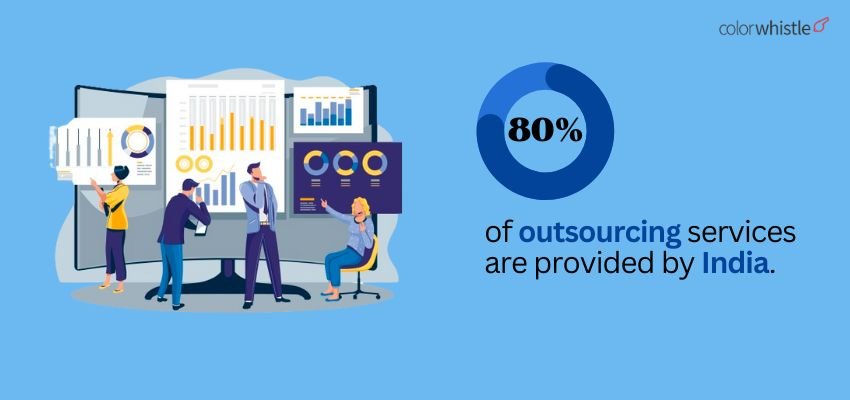 What Is White Label SEO - A complete guide - Outsourcing stat one - Colorwhistle
