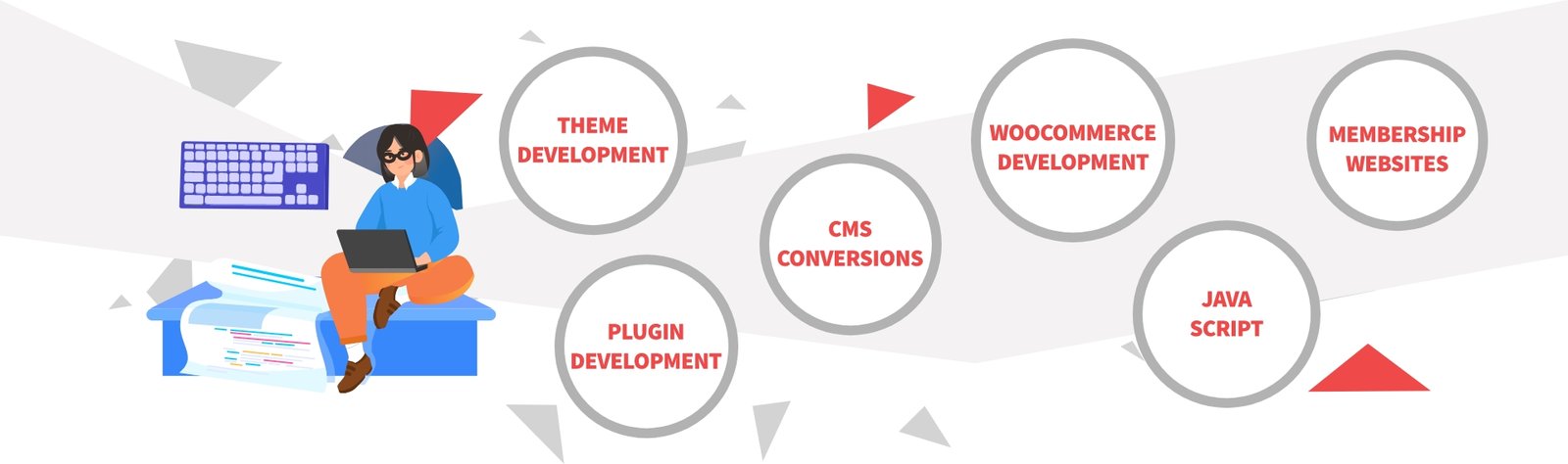 WordPress Developer | WooCommerce | WP Plugin developer Capabilities - ColorWhistle WordPress Developer | WooCommerce | WP Plugin developer Capabilities - ColorWhistle