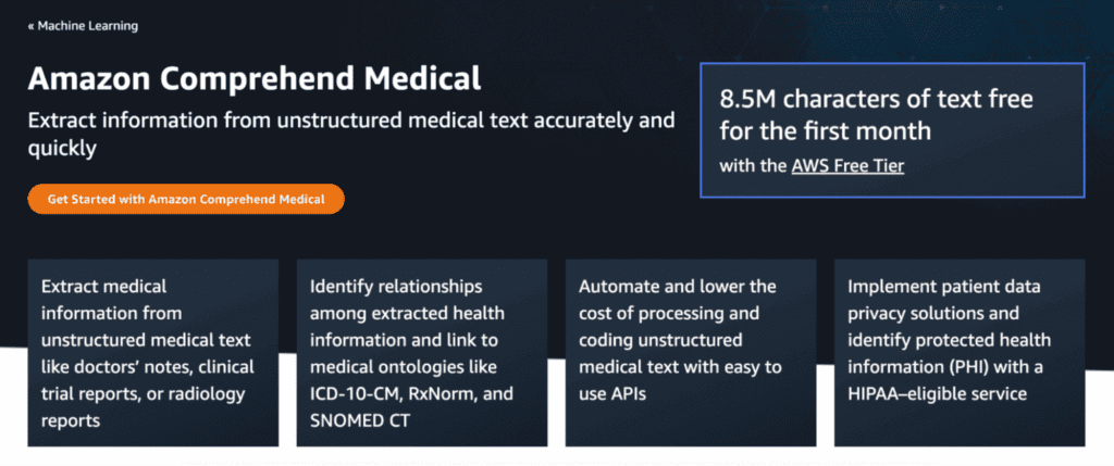 Healthcare APIs for Seamless Integrations(Amazon Comprehend Medical APIs) - ColorWhistle