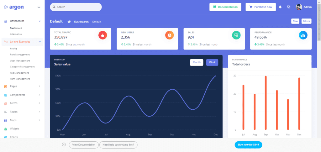 Custom Dashboard Web Applications (Argon) - ColorWhistle