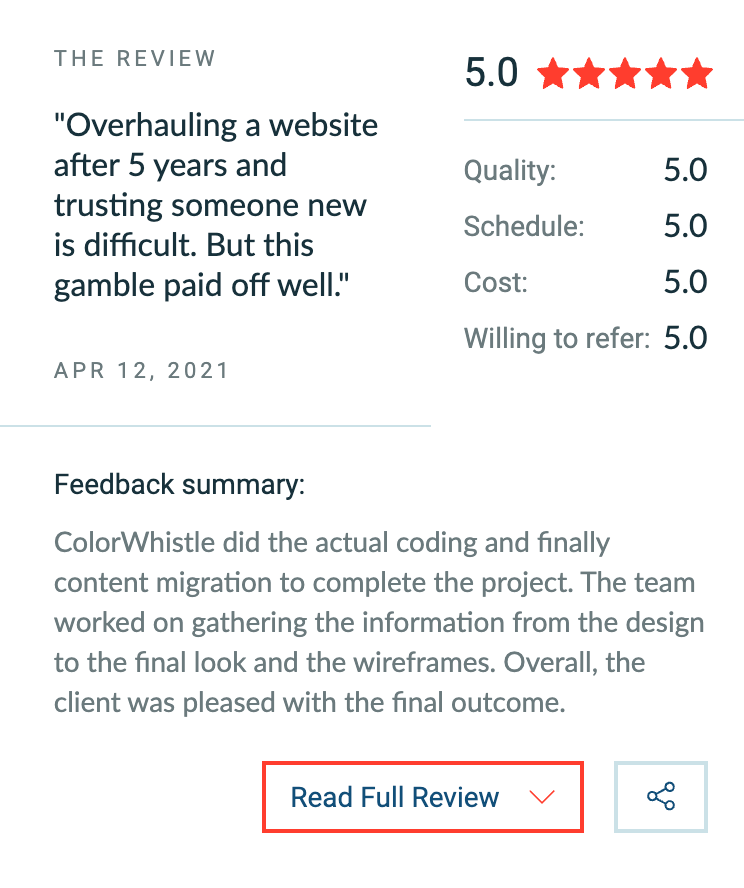 Our Client Communication Rating - ColorWhistle