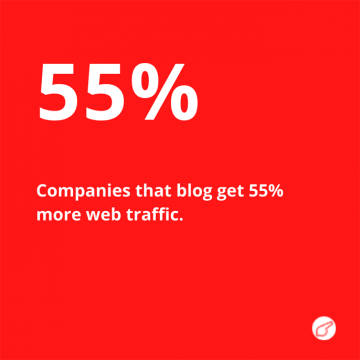 Marketing Statistics to Prove Marketing Works (Example -29) - ColorWhistle
