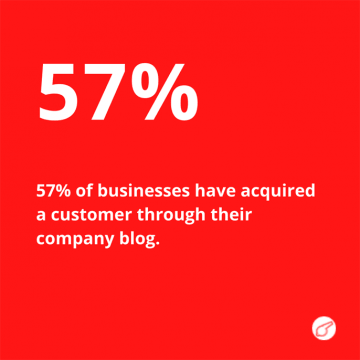 Marketing Statistics to Prove Marketing Works (Example -13) - ColorWhistle