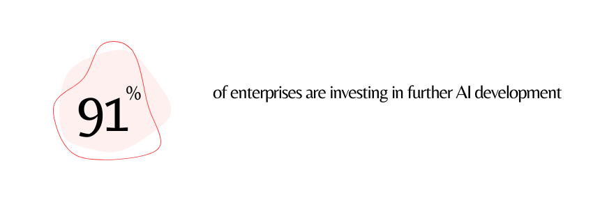 CW Bytes - AI Marketplaces the One-Stop Shop for Innovation (image 3) - ColorWhistle
