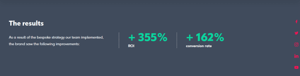 Digital Marketing Casestudies(Click consultant) - ColorWhistle