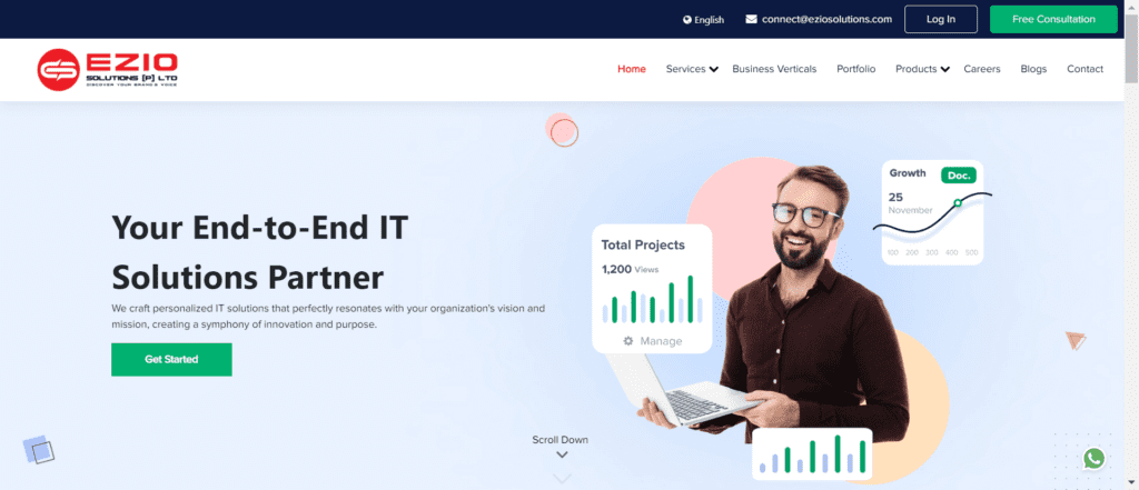 Digital Marketing Company in Coimbatore (Ezio) - ColorWhistle