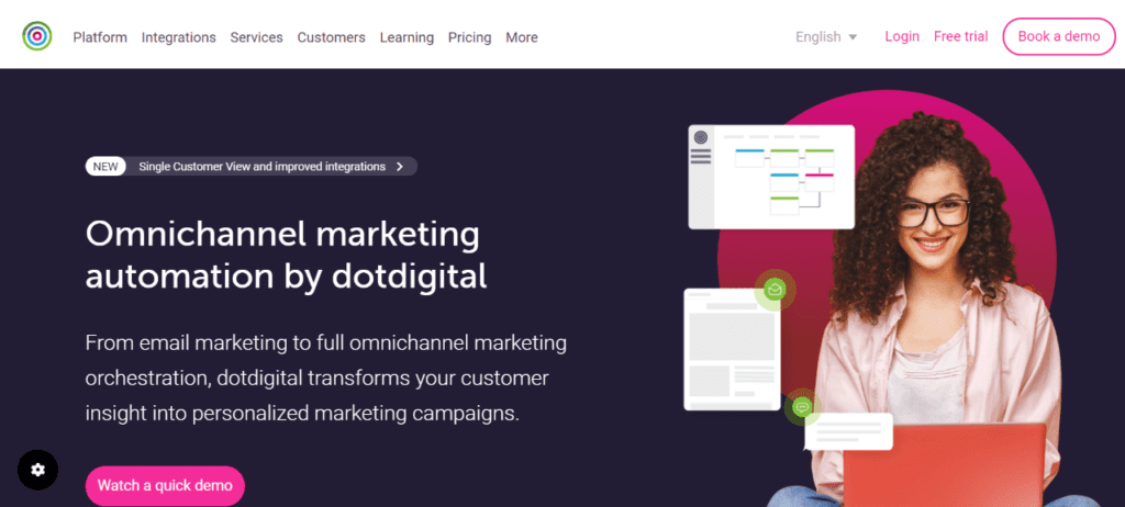 Marketing Automation Service Providers Around World (Dotdigital) - ColorWhistle