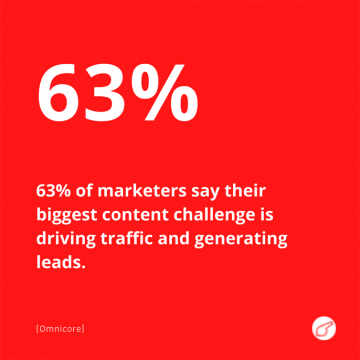 Marketing Statistics to Prove Marketing Works (Example -27) - ColorWhistle