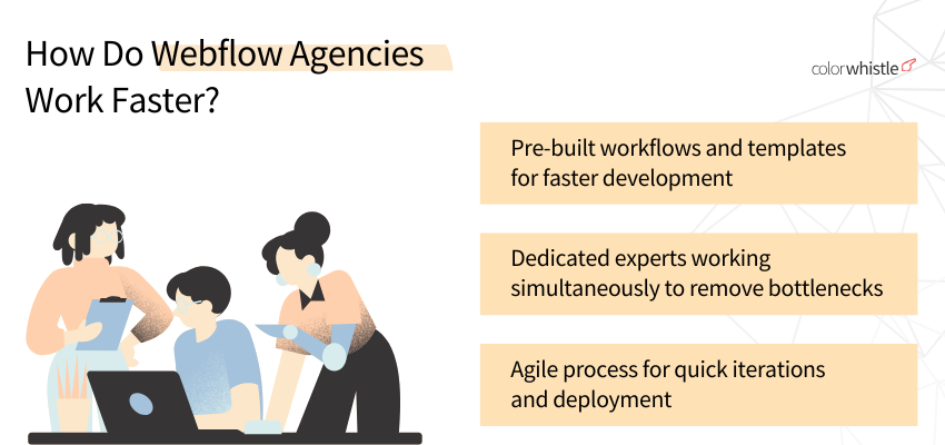 How Do Webflow Agencies Work Faster_ - ColorWhistle