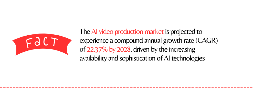 Introducing VideoFX, plus new features for ImageFX and MusicFX - AI Video Production Market - ColorWhistle