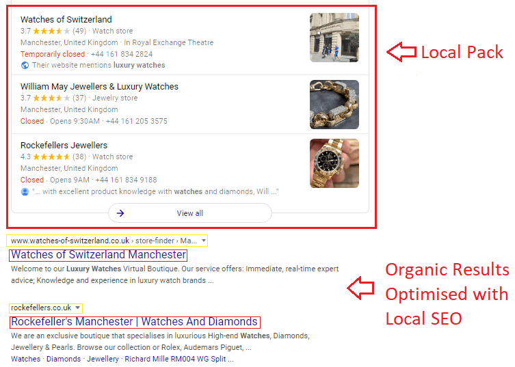 Improve Branding and Lead Generation with Local SEO (Local & Regional Brands) - ColorWhistle