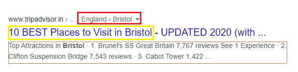 Local SEO Setup and Maintenance for an Online Travel Agent ( Promote Landing Pages via Local Ad Campaigns) - ColorWhistle