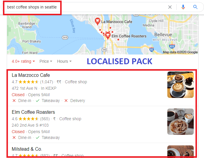 Local SEO Checklist and Local Advertising Online (Localized Organic Pack) - ColorWhistle
