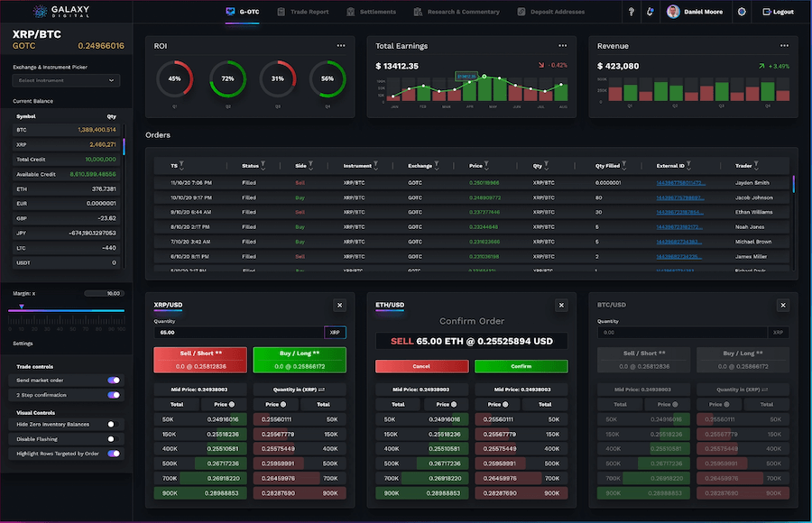 Creative Dashboard UI Design Examples (Galaxy), Statistics Dashboard Design Example - ColorWhistle