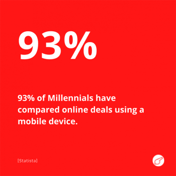 Marketing Statistics to Prove Marketing Works (Example -21) - ColorWhistle