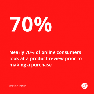 Marketing Statistics to Prove Marketing Works (Example -33) - ColorWhistle