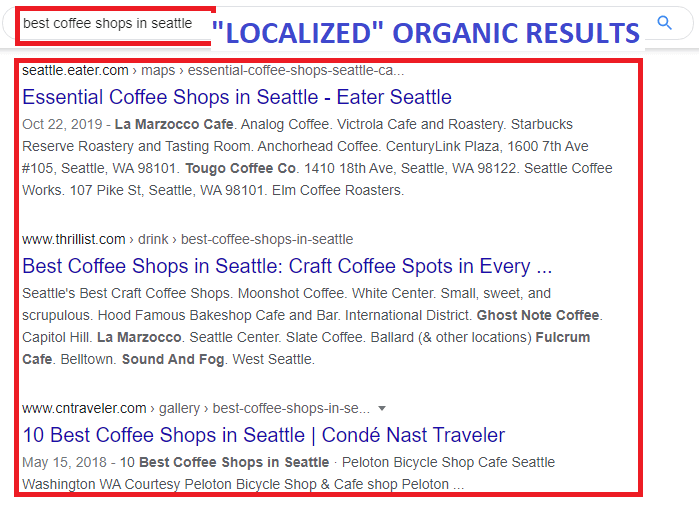 Local SEO Checklist and Local Advertising Online (Localized Organic Results) - ColorWhistle