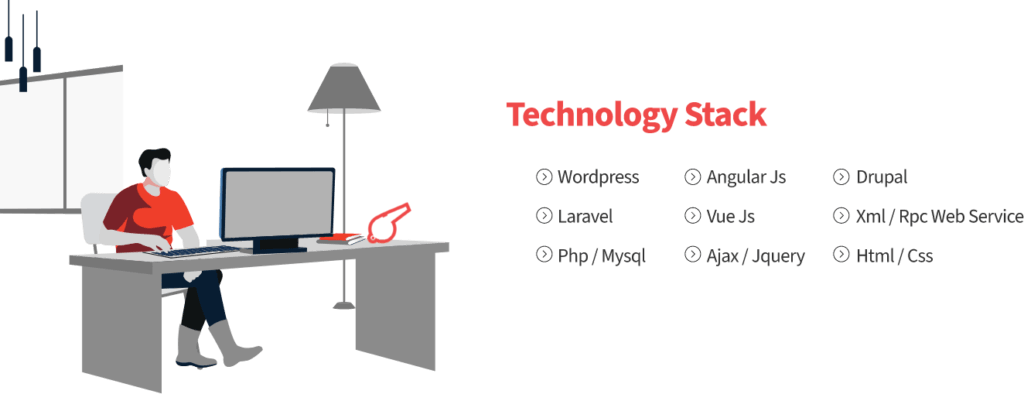Web Application Development Tech Stack (Tech Stack for Web App Development) - ColorWhistle