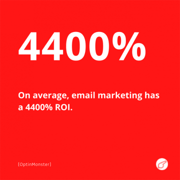 Marketing Statistics to Prove Marketing Works (Example -12) - ColorWhistle