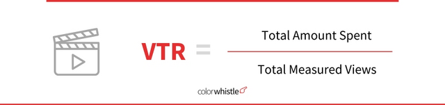 Top Creative Approaches to Enhance Video Campaign Performance - (Make The Most Of View Rate Optimization) - ColorWhistle
