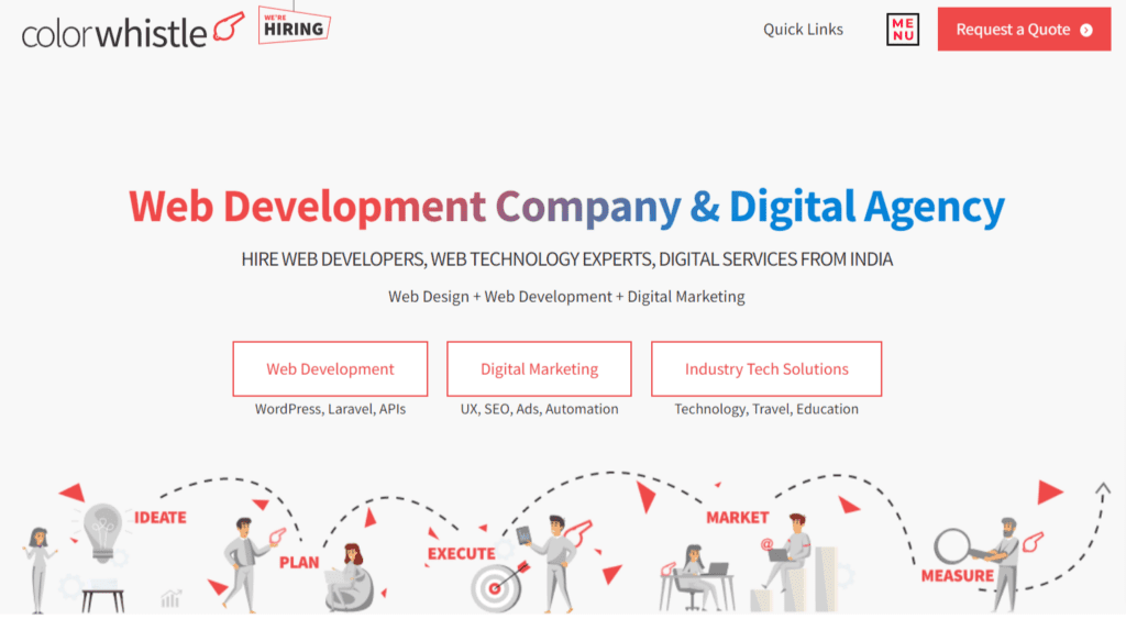 Marketing Automation Service Providers Around World - ColorWhistle