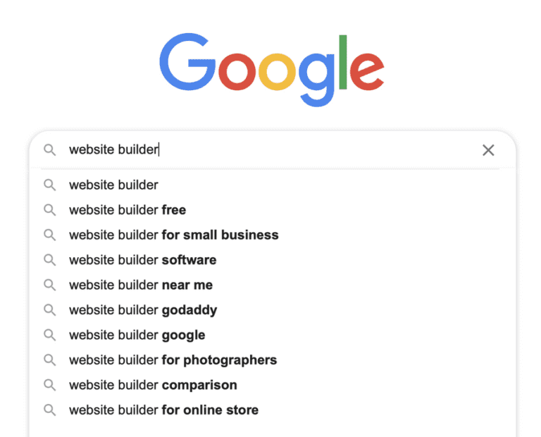 Website Builders Guide - Website Development Vendor Blog