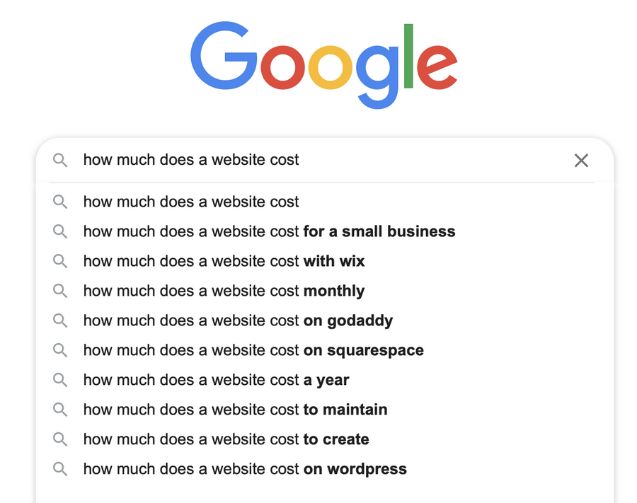  How Much Does a Website Builder Cost - Website Development Vendor Blog