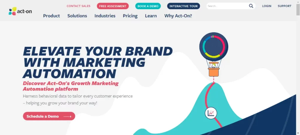 Marketing Automation Service Providers Around World (act-on) - ColorWhistle