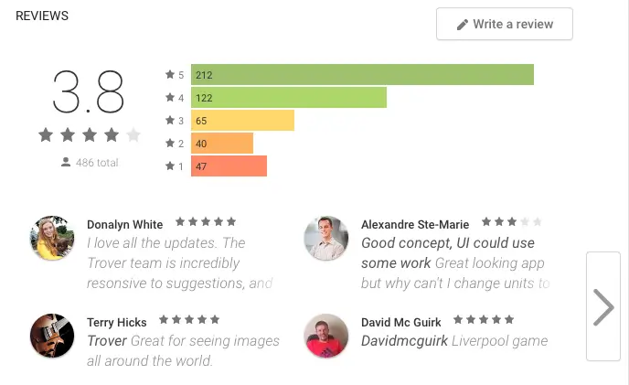 Trip Reviews from Other Travelers (Mobile App Features) - ColorWhistle