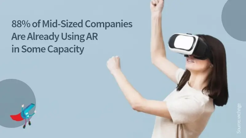 Augmented Reality Apps in Medical Training - ColorWhistle