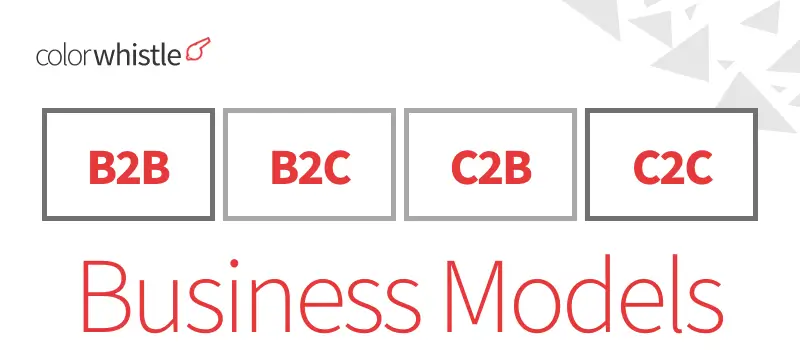 Online Business Model (Business Model Types) - ColorWhistle